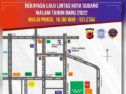 Polres Subang Lakukan Rekayasa Lalin pada Malam Tahun Baru 2022, Ada Jalan yang Ditutup Total rekayasa-lalin.jpg