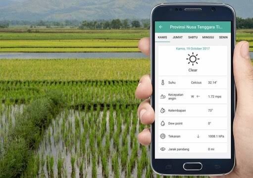 apa itu pertanian digital indonesia