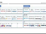 MEDIAJABAR.COM Masuk Jajaran Top Media Online Kredibel di Jabar Hasil Survei Imogen Communication Institute media-landscape-Indonesia-scaled.jpg