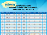 Jadwal Imsakiyah untuk Wilayah Subang Ramadan 1443 H jadwal-imsakiyah-wialayah-subang.jpg