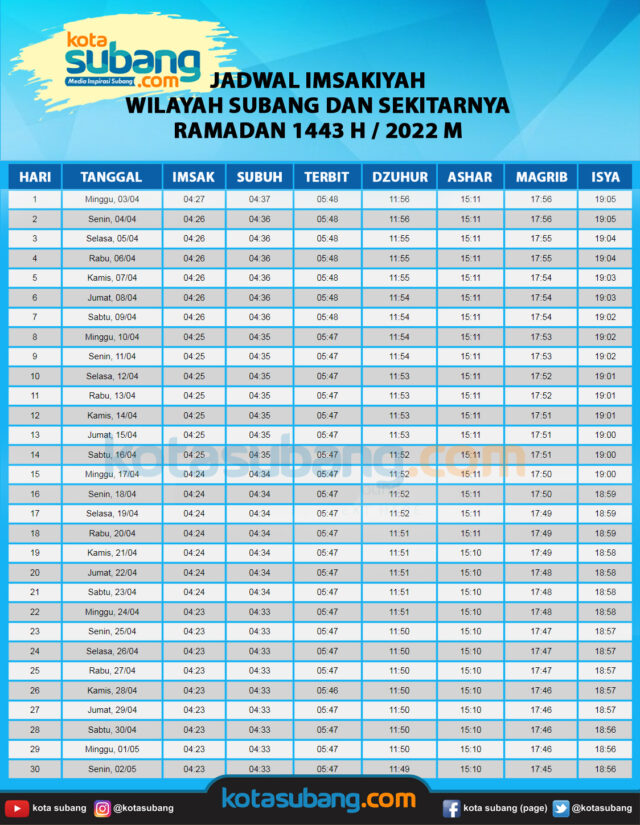 jadwal-imsakiyah-wialayah-subang.jpg