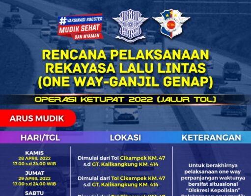 Catat Tanggalnya, Ada One Way dan Ganjil Genap di Tol Cipali Saat Arus Mudik Lebaran 2022 one-way.jpg