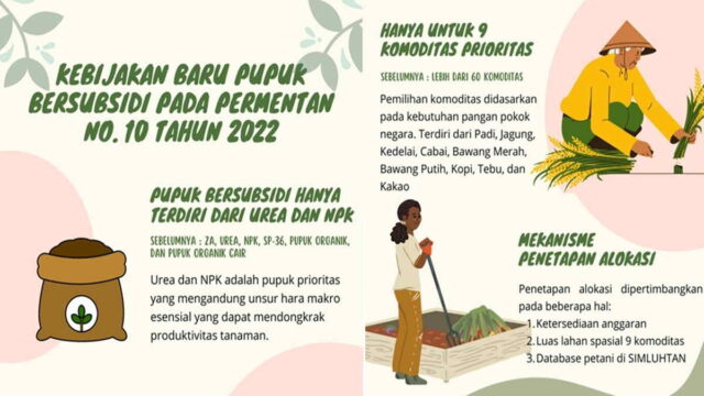 Dinas-Pertanian-Ciamis-Informasikan-Kebijakan-Baru-tentang-Pupuk-Bersubsidi.jpeg