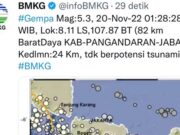 Gempa Bumi Berkekuatan 5,3 SR, Getarannya sampai Kota Banjar Gempa-bumi.jpg