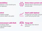 JobStreet by SEEK Luncurkan Ad Budget JobStreet.png