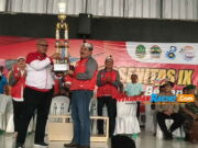 Selamat, Pangandaran Juara Umum Porsenitas 2022 Pangandaran-Juara-Umum-Porsenitas-2022.jpg