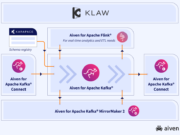 Aiven, Streaming Berbasis Open Source untuk Apache Kafka image.png