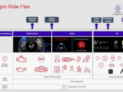 Qualcomm Meluncurkan Snapdragon Ride Flex, Apa itu? 20230107_125537.png