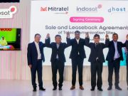 IOH x Mitratel x dhost Menandatangani Perjanjian-Perjanjian Terkait Menara Telekomunikasi IOHxMitratelxdhost-1_800x450.jpg