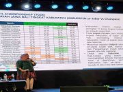 Pemda Ciamis Raih Penghargaan Championship TP2DD Tingkat Nasional Berkat Pemanfaatan Digitalisasi Pemkab-Ciamis-Raih-Penghargaan-Championship-TP2DD-Tingkat-Nasional-Berkat-Pemanfaatan-Digitalisasi.jpeg