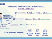 Samsung Innovation Campus Batch 4 Buka Kuota 4.000 Siswa SMA & MA WhatsApp-Image-2023-02-28-at-08.08.02.jpeg