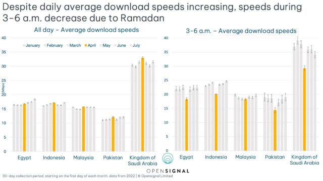 202303_ramadan_graph2.jpg