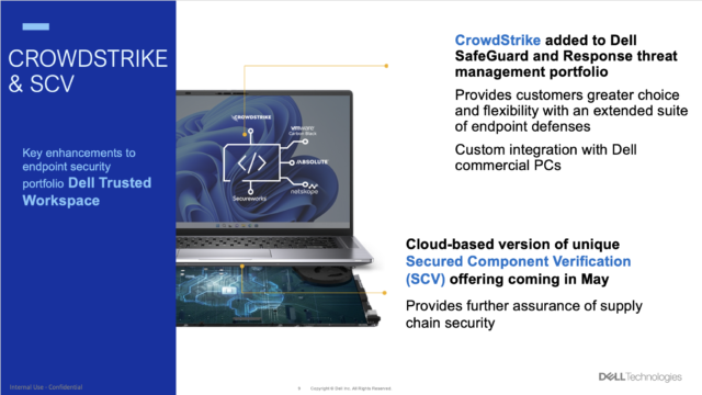 Illustration-of-CrowdStrike-SCV-Solutions.png