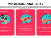 TikTok Memperbarui Panduan Komunitas untuk Lingkungan yang Aman dan Tepercaya Prinsip-Komunitas-TikTok.png
