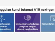 A10 Networks Meningkatkan Pertahanan Cloud dengan Solusi WAF Next-Gen yang Cepat Screenshot_2023-04-27-14-59-40-383_com.simplemobilephotoresizer_copy_800x375.jpg