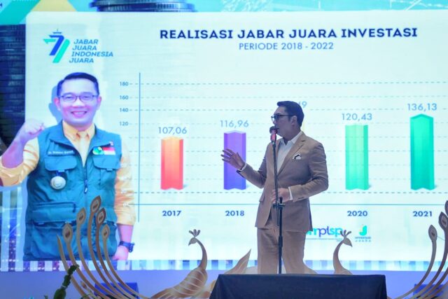 realisasi-investasi-jabar.jpeg