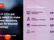 Lenovo Luncurkan Digital Workplace Solution (DWS) untuk Tingkatkan Produktivitas Karyawan 1686570560553_DigitalWorkplaceSolutionsReleaseImagery_copy_800x450.jpg