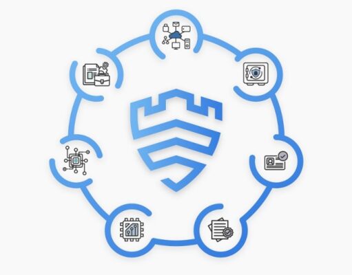 Knox Matrix Wujudkan Visi Samsung untuk Masa Depan yang Lebih Aman KnoxMatrix_copy_800x533.jpg