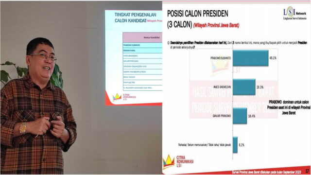 Hasil-Survei-di-Jawa-Barat-Prabowo-Ungguli-Anies-dan-Ganjar.jpg