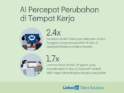 Pengaruh AI pada Dunia Kerja Hingga 2030: Data LinkedIn Terbaru 20231023_175323_0000.jpg
