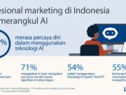 LinkedIn Uji Coba Accelerate untuk Kampanye B2B Berbasis AI di Indonesia Profesional-marketing-di-Indonesia-siap-merangkul-AI_800x419.jpg