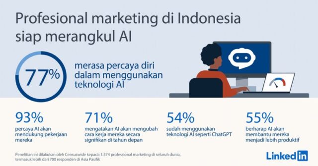 Profesional-marketing-di-Indonesia-siap-merangkul-AI_800x419.jpg