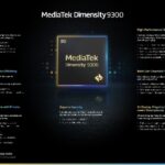 MediaTekDimensity9300Infographic_copy_640x437_copy_800x546.jpg