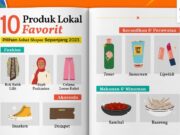 Menuju Akhir Tahun, Shopee Bagikan 10 Produk Lokal Favorit di Kampanye 12.12 Birthday Sale MenujuAkhirTahunShopeeBagikan10ProdukLokalFavoritMasyarakatSepanjangTahun2023diKampanye12.12BirthdaySale_copy_800x450.jpg