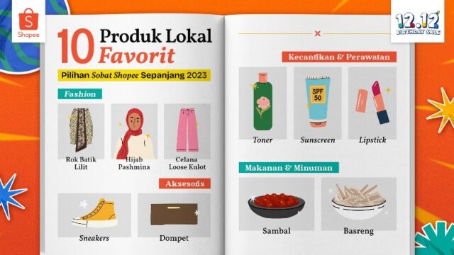 MenujuAkhirTahunShopeeBagikan10ProdukLokalFavoritMasyarakatSepanjangTahun2023diKampanye12.12BirthdaySale_copy_800x450.jpg