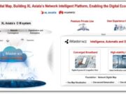 XL Axiata Gandeng Huawei Luncurkan Penggunaan Komersial Network Digital Map Pertama di Asia Pasifik image003_copy_800x423.jpg