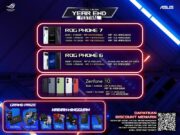 Rayakan Akhir Tahun dengan Promo Istimewa untuk Zenfone 10 juga ROG Phone 7 dan 6! ASUSYearEndFestival_copy_800x600.jpg