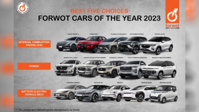 rockomotif-finalis-mobil-terbaik-forwot-2023.jpg