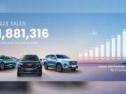 Penjualan Mobil Penumpang Chery Group Torehkan Rekor Baru rockomotif-penjualan-mobil-penumpang-chery.jpg