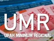 Perbandingan UMR Subang 2024 dengan Wilayah Lain di Jawa Barat