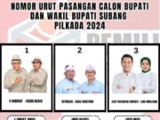 Isu Poligami dan Narkoba Bisa Rontokan Elektabilitas Kandidat di Pilkada Subang