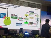 Pangkalan LPG 3 Kg di Kabupaten Subang Sukses Implementasikan MAP Pangkalan LPG 3 Kg di Kabupaten Subang Sukses Implementasikan MAP