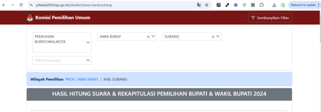 Cara Melihat Real Count Pilkada Subang 2024