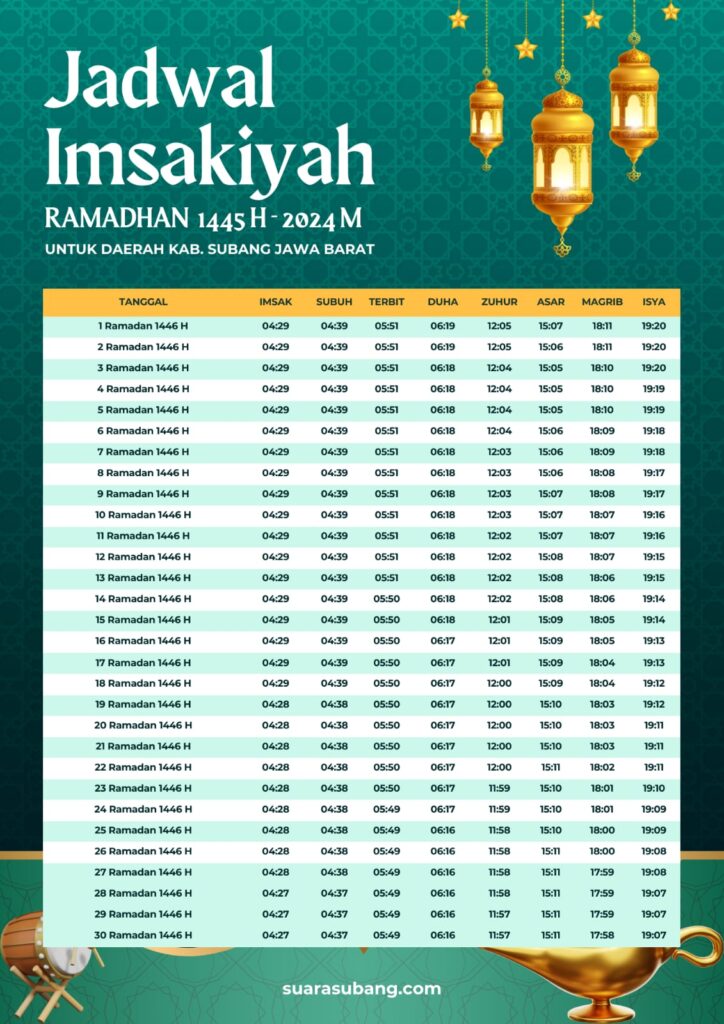 Jadwal Imsakiyah Subang 1446 H/ 2025 M