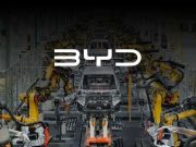 Gubernur Jabar Soroti Sawah Hilang dalam Pembangunan Pabrik Mobil Listrik BYD di Subang Pabrik mobil listrik BYD Subang