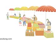 Minimarket Modern di Subang Tuai Keluhan, Warga Khawatir Pedagang Kecil Terpinggirkan Minimarket modern Subang pedagang kecil