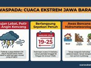 Sedia Payung! Hujan Lebat dan Angin Kencang Intai Jabar Sepekan Ini Cuaca Jawa Barat sepekan