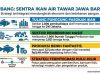 Genjot Ekonomi Rakyat, Dinas Perikanan Subang Perkuat Sektor Ikan Air Tawar Pemberdayaan pembudidaya ikan Subang
