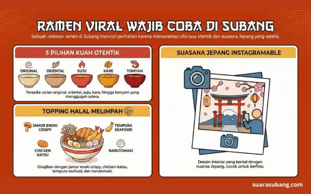 Wisata kuliner viral Subang