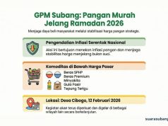Jelang Ramadan, Warga Cibogo Serbu Gerakan Pangan Murah Gerakan Pangan Murah Subang