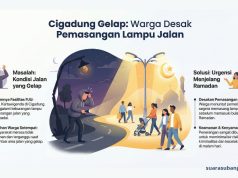 Jelang Ramadan, Warga Cigadung Subang Minta Penerangan Jalan Diperbaiki PJU Cigadung Subang