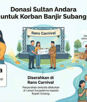 Raffi Ahmad dan Nagita Slavina Bantu Korban Banjir Subang Rp 500 Juta bantuan korban banjir Subang