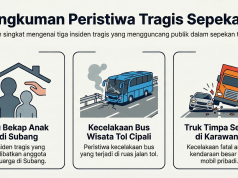 Rentetan Tragedi Sepekan: Ibu Bunuh Anak di Subang hingga Laka Maut Cipali tragedi Subang Cipali Karawang