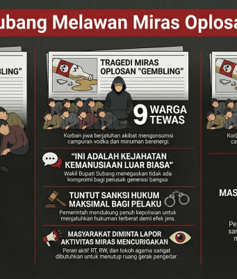 Sebut Kejahatan Kemanusiaan, Wabup Subang Minta Pelaku Miras Dihukum Berat Wabup Subang Agus Masykur