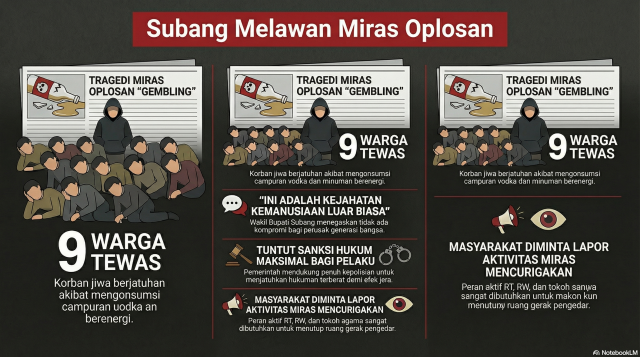 unnamed (7) Wabup Subang Agus Masykur