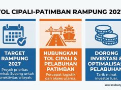 Target Rampung 2027, Pemkab Subang Dukung Penuh Proyek Tol Cipali-Patimban.
